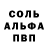 МДМА кристаллы Dany Digits